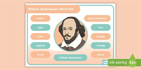 Precursive William Shakespeare Word Mat (teacher made)