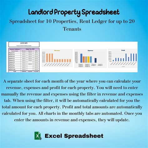 Rental Property Income and Expense Tracker, Property Management ...