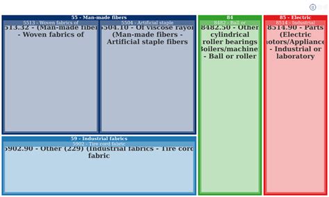 Image result for Rando Machine