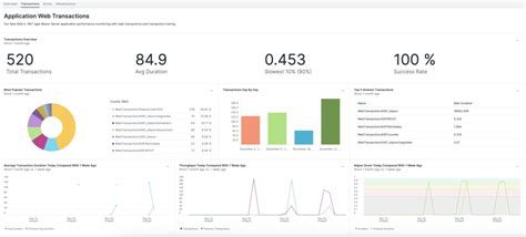 Image result for Blazor Server