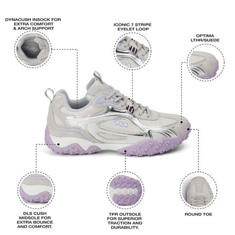 Fila Women Grey Merzi Shoe – Fila India