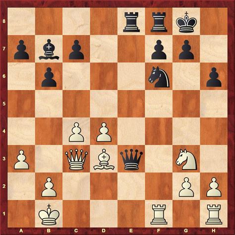 Why Indonesia will be a super power in chess soon! - ChessBase India