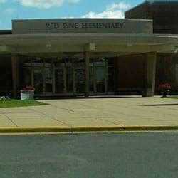 Independent School District 196 Calendar 2024-2025