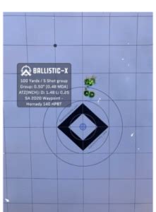 Image result for Springfield Waypoint Accuracy