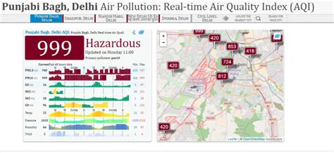 Is Delhi A Gas Chamber? Here's The Capital In Comparison With Hitler's ...