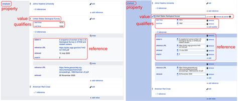 Image result for Wikia Search Public Data