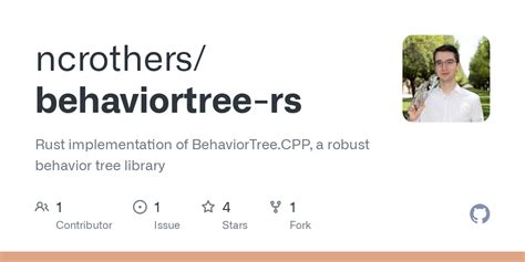 Image result for Behavior Tree in Visual Studio