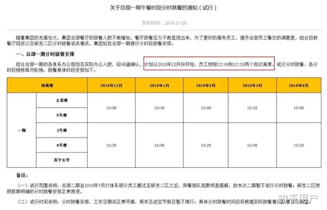 苏宁易购工作氛围如何？ - 知乎