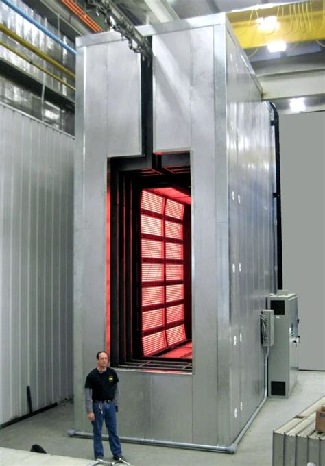 Image result for Powder Coating Using Heat Lamps