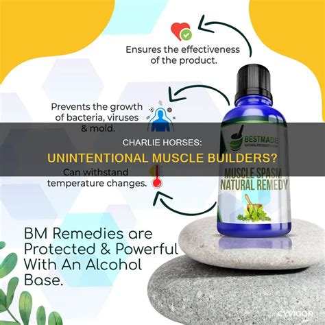 Charlie Horses: Unintentional Muscle Builders? | CyVigor