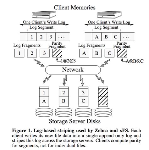 Cross Frame Scripting XFS 的图像结果