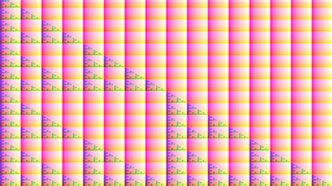 Image result for Unity Compute Shader Incode