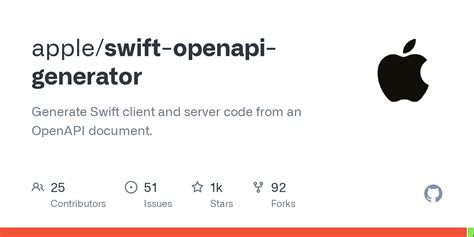 Image result for Swift API Clone Java
