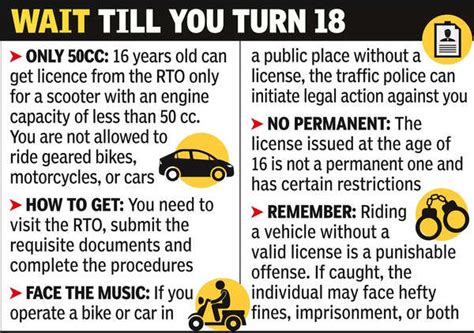 Driving License: Driving License Regulations for Under 18 Individuals ...