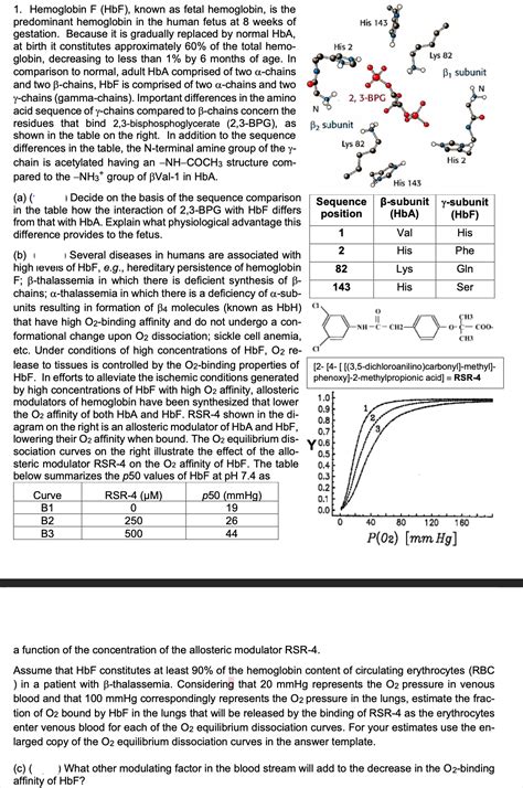 Answered: 1. Hemoglobin F (HbF), known as fetal… | bartleby