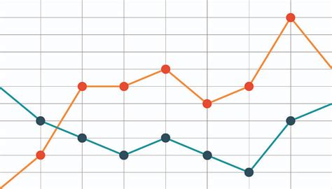 Phrases and Collocations for Describing Tables, Graphs and Charts ...