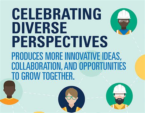 Diversity Awareness Campaign Examples 的图像结果