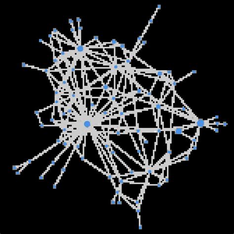 Mapping the Participatory Democracy Movement - Movement Ecology