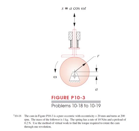 Virtual Work Torque Calculation 的图像结果