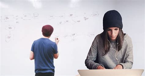 Image result for Whiteboard Test Programming