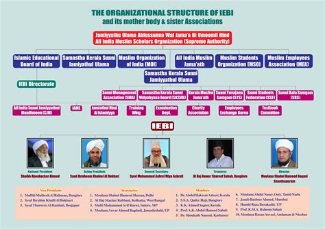 IEBI | Offical Website