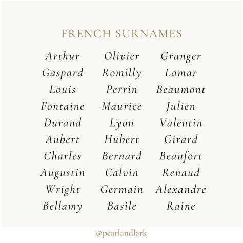 Pearl & Lark | French surnames to expand your list of surnames-as-first ...