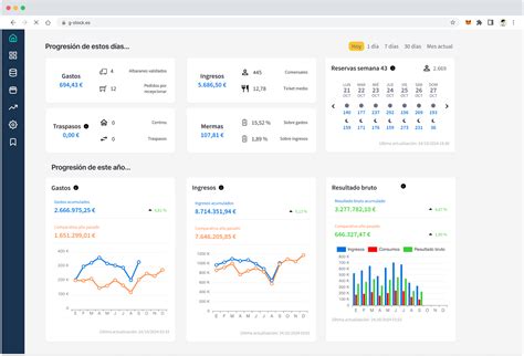 Gstock Price, Features, Reviews & Ratings - Capterra India