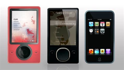 Image result for zune
