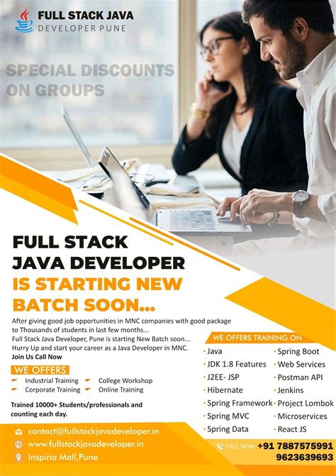 Image result for Java Full-Stack Development Spring Boot