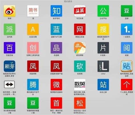 网络写手一般通过什么软件码字？ - 知乎