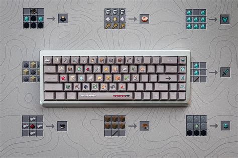 Image result for Minecraft Limited Edition Keyboard