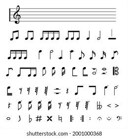 Image result for Musical Notes Numbers