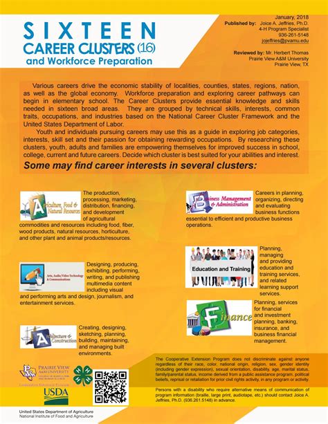 Sixteen Career Clusters by PVAMUCAHS - Issuu