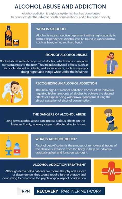 Alcohol Abuse Help 的图像结果