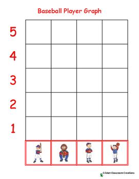 Cricket Graphs in Matplot 的图像结果