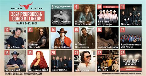 2026 Houston Rodeo Concert Lineup: Everything You Need to Know Before You Go