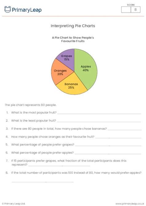 Image result for Problem Solveexample Pie-Chart