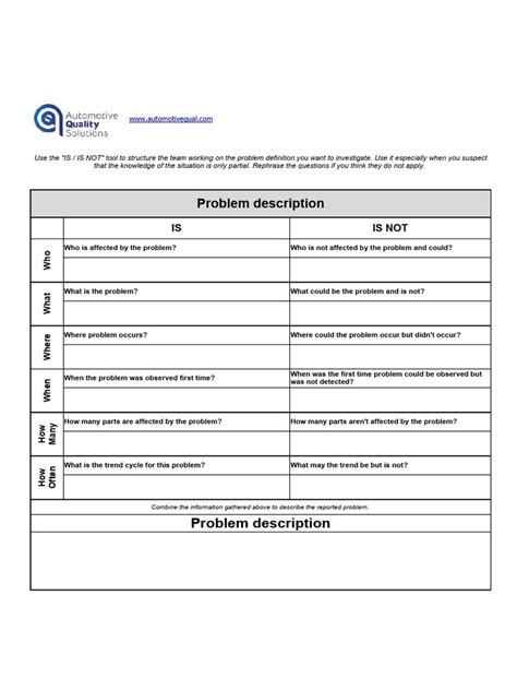 Image result for Is Is Not Method