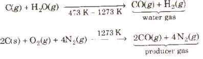 Group-14 Elements: Carbon Family - Chemistry Class 12 - NEET PDF Download