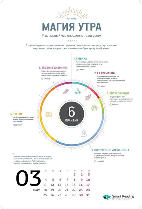 Running Task 的图像结果