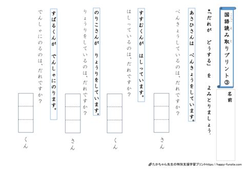 Image result for Classification Algorithm Decision Tree