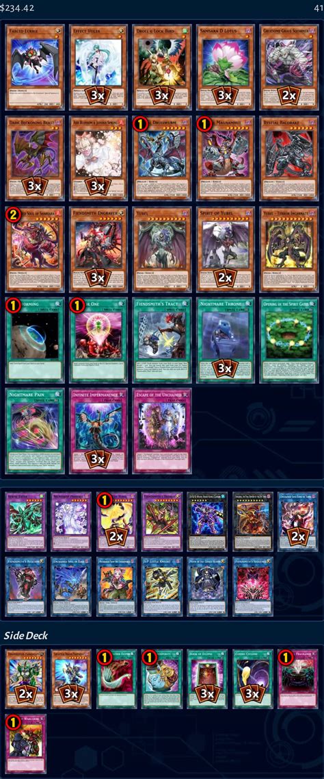 Yubel Deck from Spencer Culwell | Yu-Gi-Oh! Meta