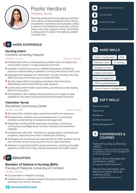 New Grad Nurse Resume