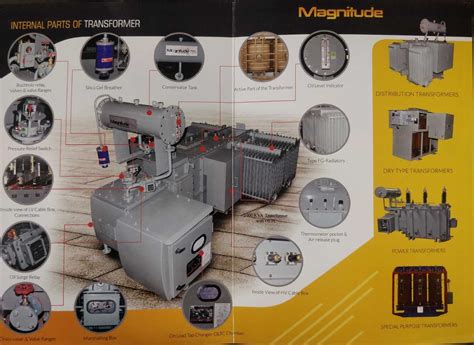 Trinity in Bangalore - Best Electrical Transformer Manufacturers in ...