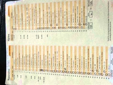 Key Math Test 的图像结果