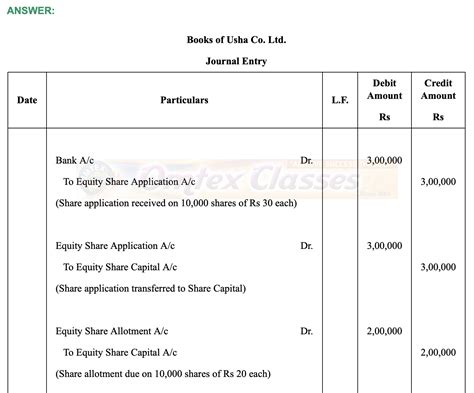 Education: Question 3: Chapter 10 - Company Accounts Part I (Accounting ...