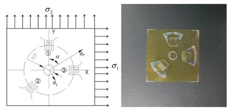 Evolution of Welding Residual Stresses within Cladding and Substrate ...