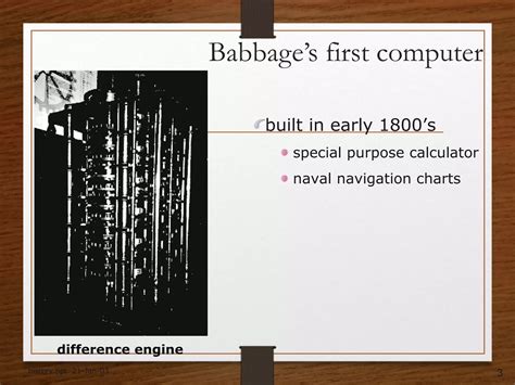 Image result for Computer Creator