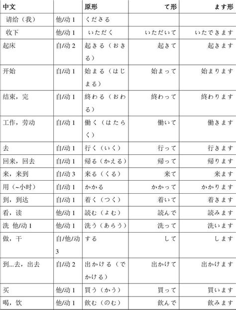 Image result for Pattern Unit