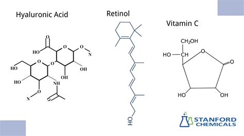 Hyaluronic Acid Vs Vitamin C Vs Retinol at John Mallery blog